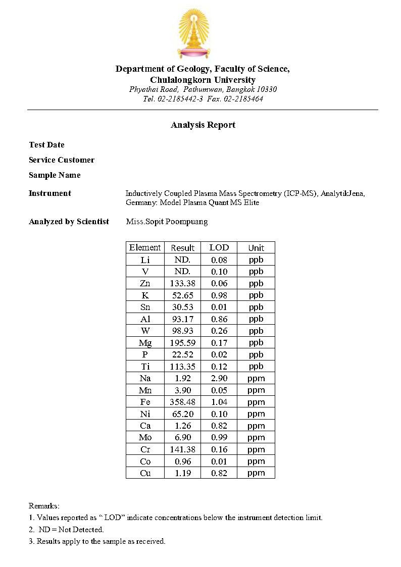 ตัวอย่างการวิเคราะห์